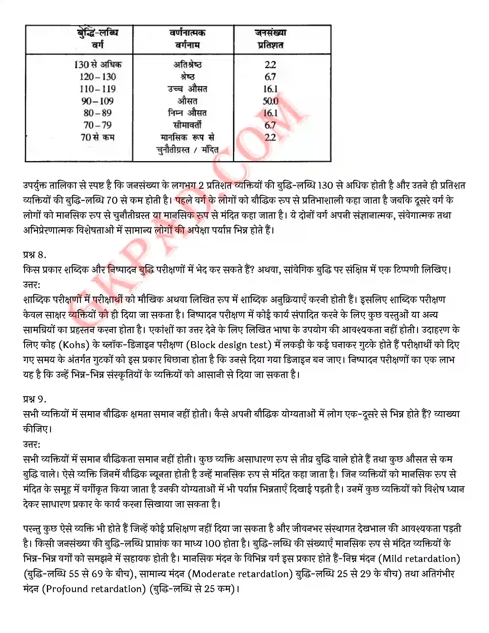 Bihar Board Class 12th Psychology (मनोविज्ञान) Chapter 1 मनोवैज्ञानिक गुणों में विभिन्नताएँ (Variations in Psychology Attributes)) Solution 6